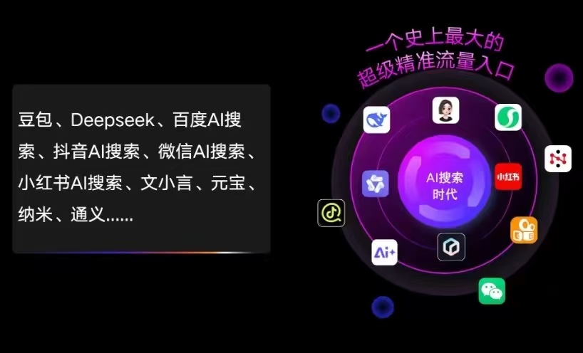 双城市AI智能推广新玩法，抢占搜索时代免费精准客源