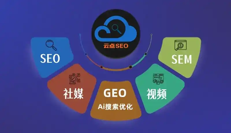 双城市GEO优化：AI智能体时代取代SEO的全新内容优化逻辑