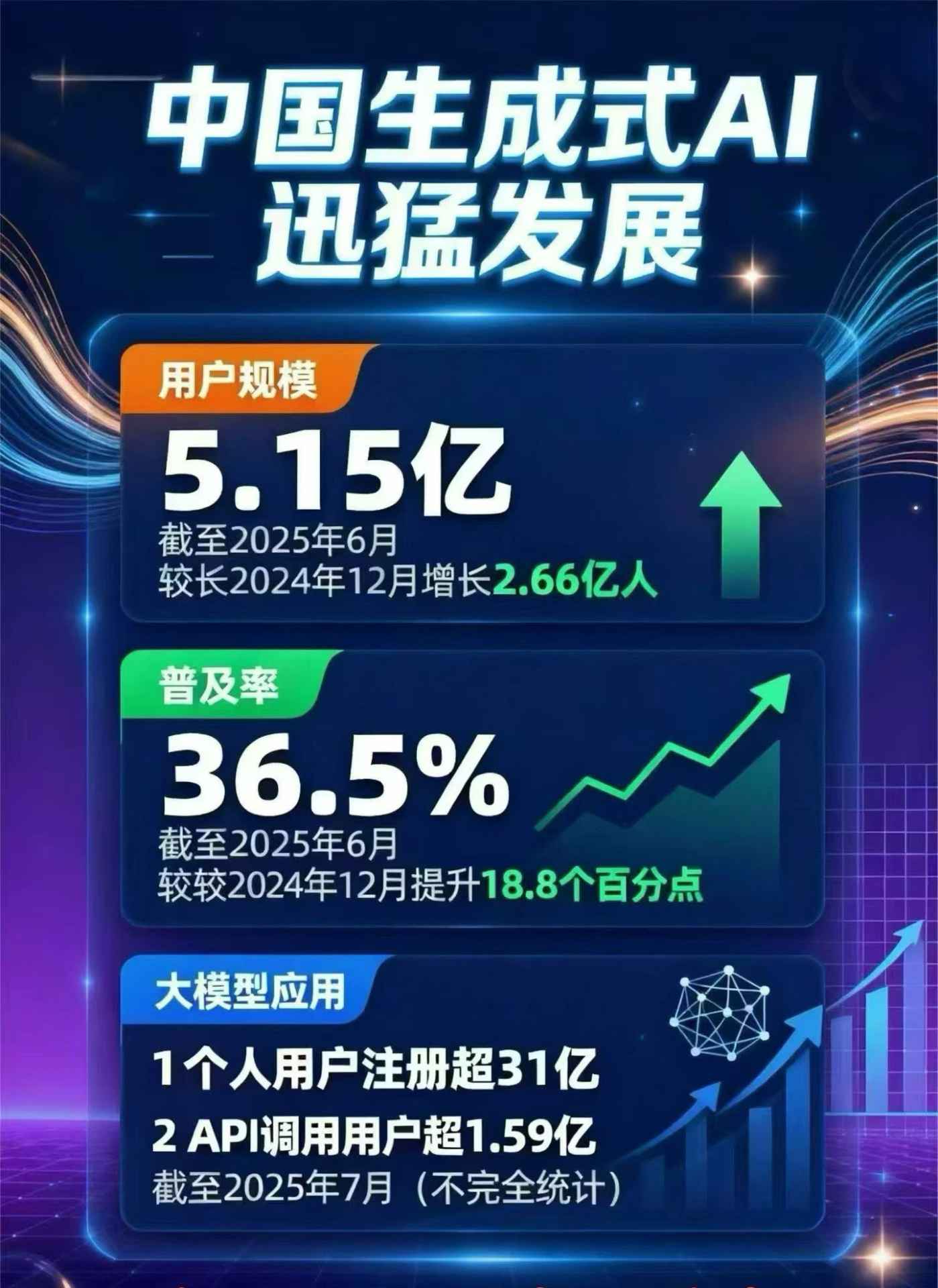 双城市豆包GEO优化是什么？内容创作核心逻辑解析