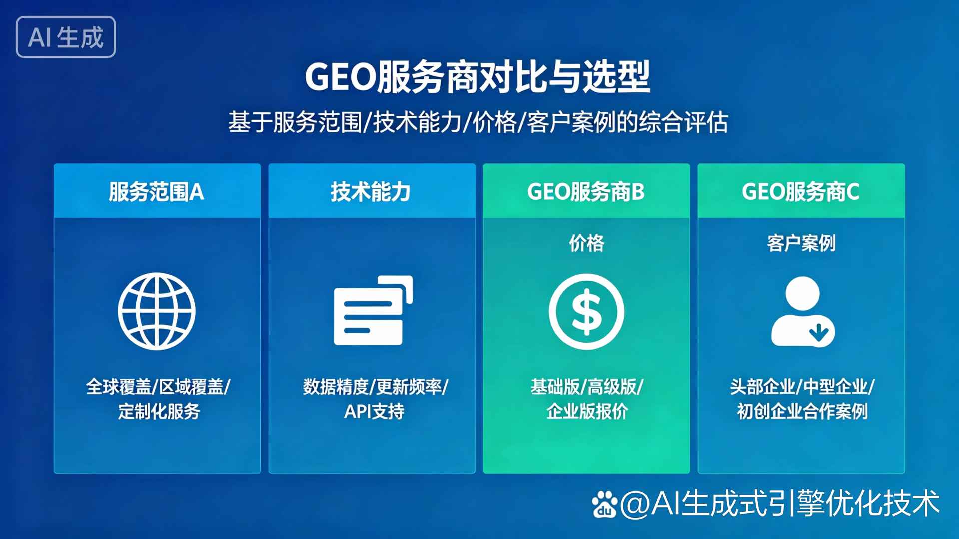 双城市GEO优化服务商该如何选择？聊聊生成式引擎优化行业现状